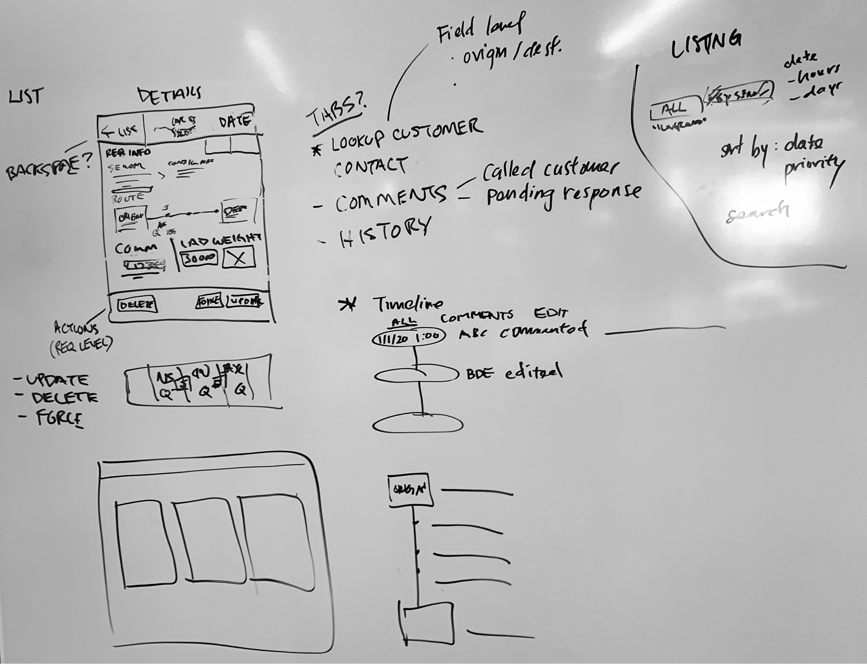 Concept sketch whiteboard explorations