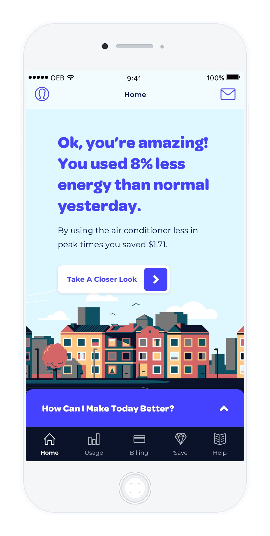 Peak Energy home screen explaining that the household used 8% less energy than normal yesterday and saved $1.71 by using less air conditioning during peak hours