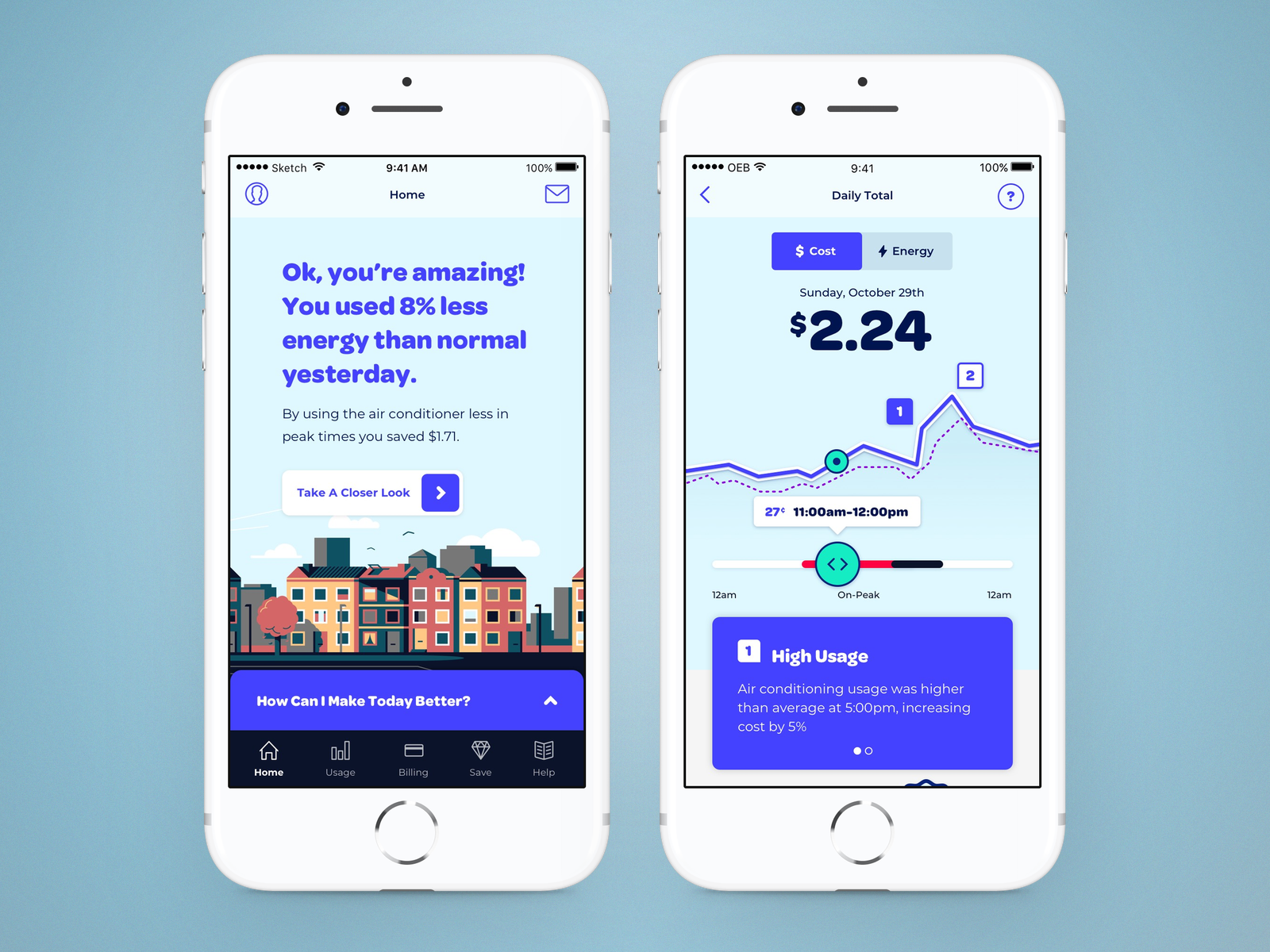 Peak Energy App